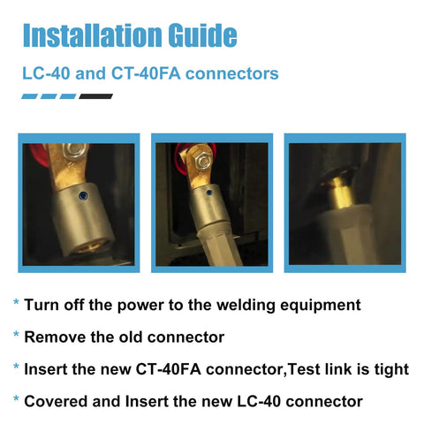 Pidnsrozo secure twist-lock connection for rapid cable changes