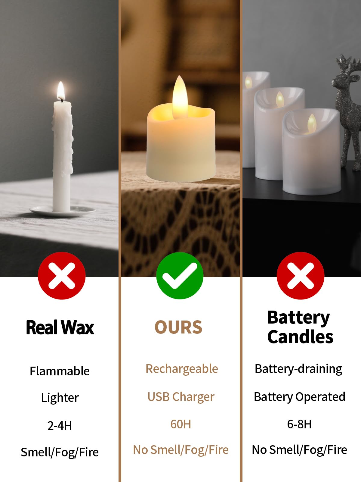 PIDZPOW holiday decor tea lights add a warm festive glow.