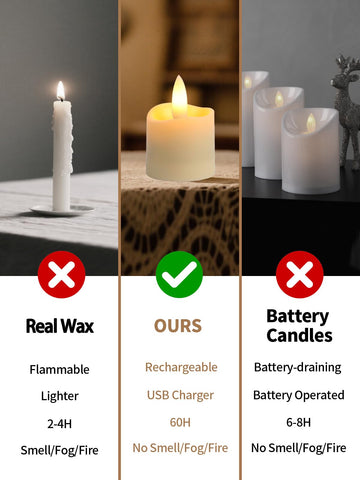 PIDZPOW holiday decor tea lights add a warm festive glow.