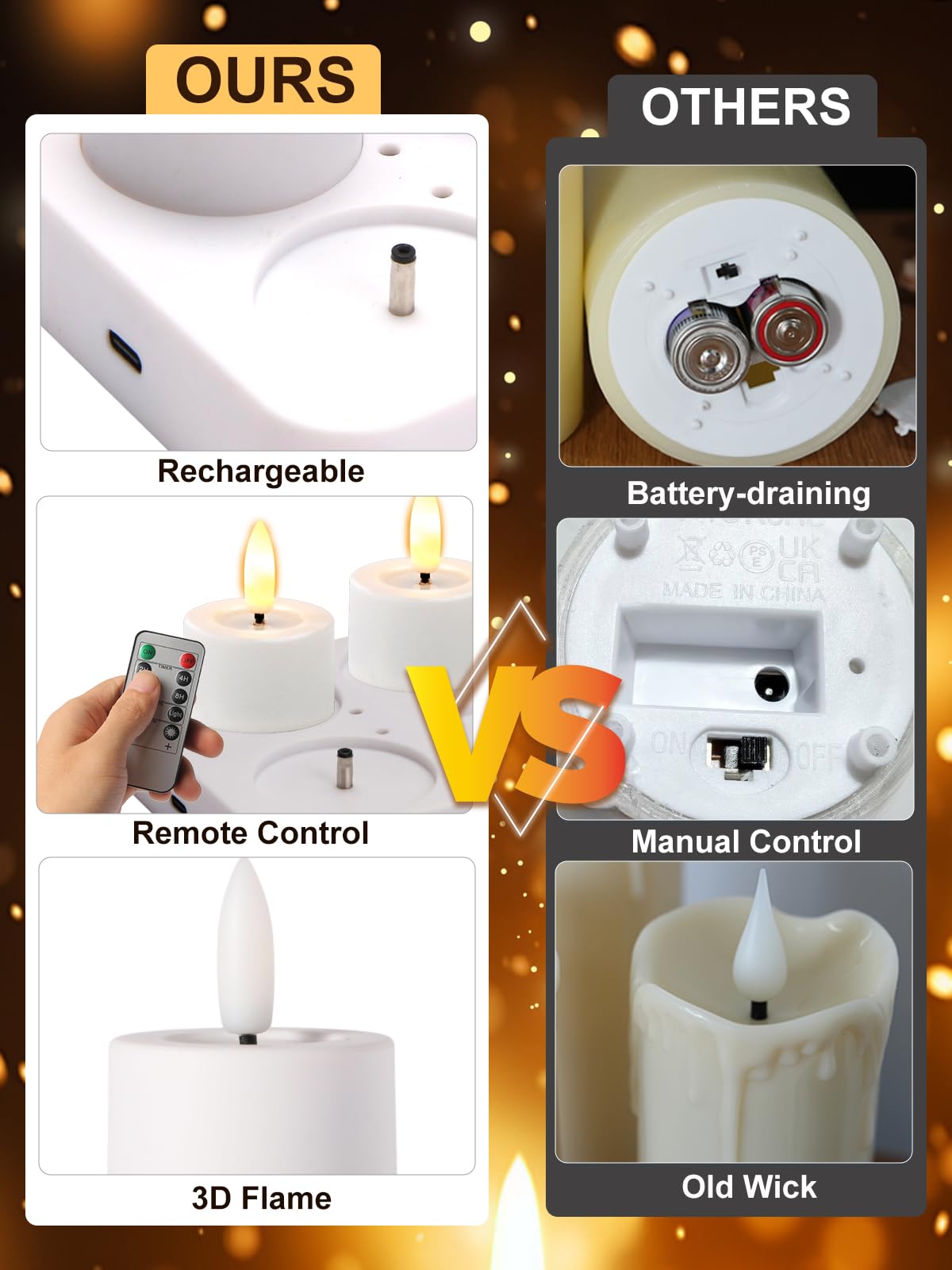 PIDZPOW LED flicker candle offers realistic flame without fire hazards.