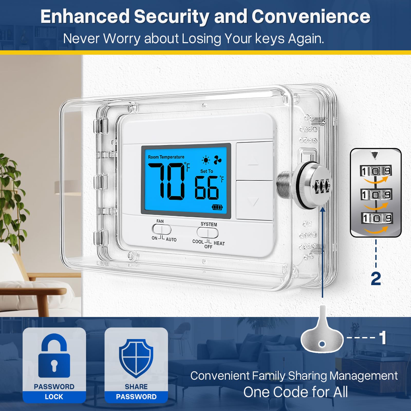 Pihode lock box mounted on wall next to thermostat and sprinkler controller