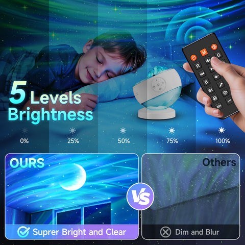 Pikoy Bluetooth speaker syncs music with starry visuals for mood enhancement.