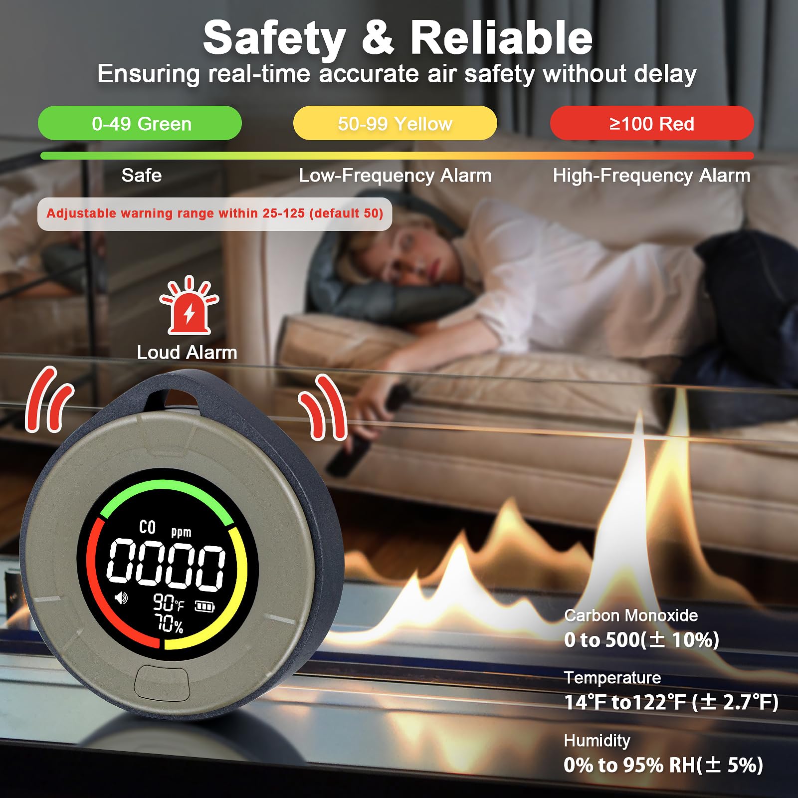 Pildegro detector alarm indicators in green, yellow, and red.