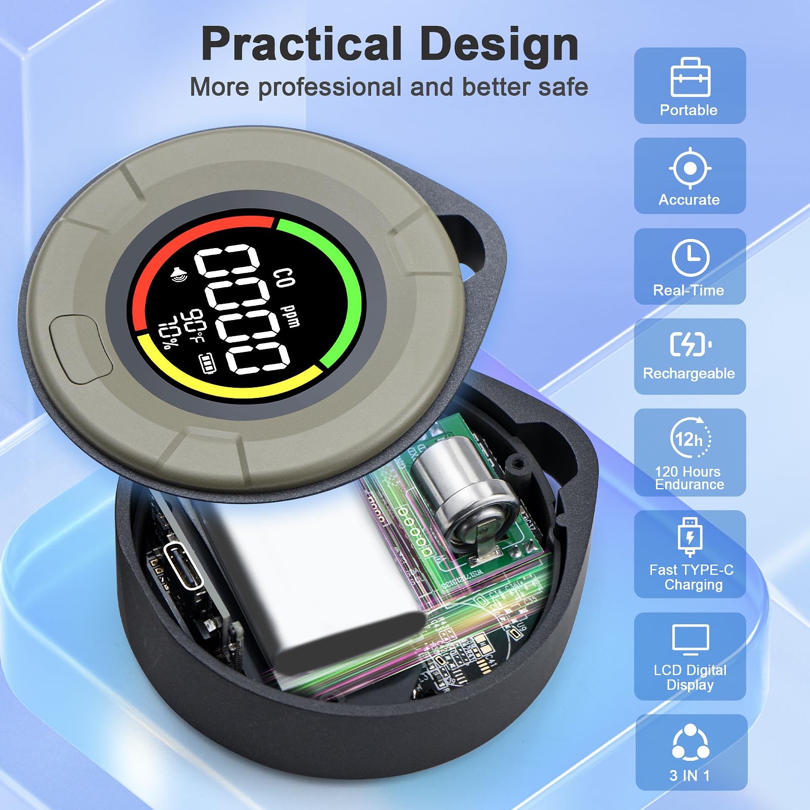 Pildegro CO detector LCD display showing real-time readings.