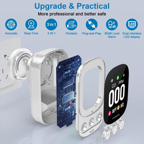 Pildegro 3-in-1 monitor with LED display for real-time CO awareness.
