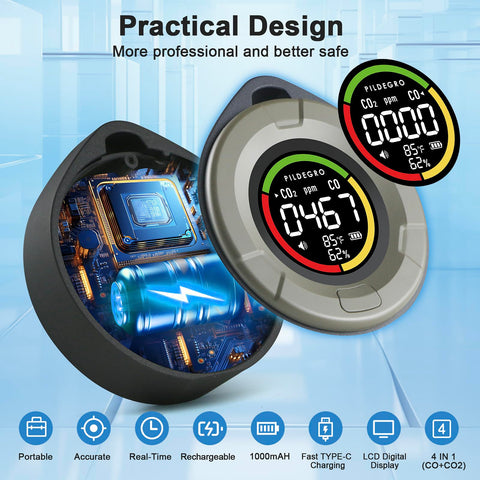 Pildegro 4-in-1 detector back view showing portable frame