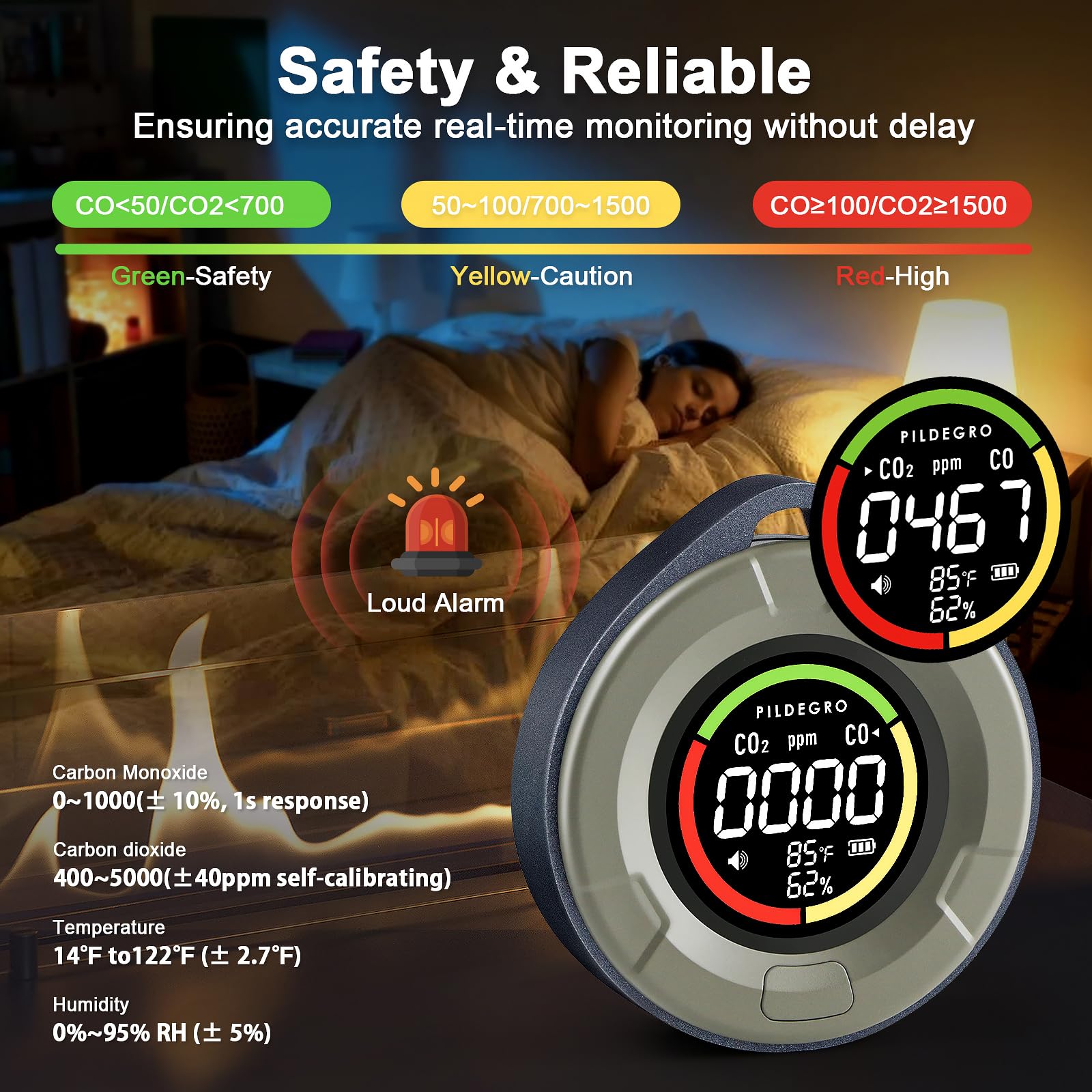 Pildegro CO CO2 detector digital display for quick readings