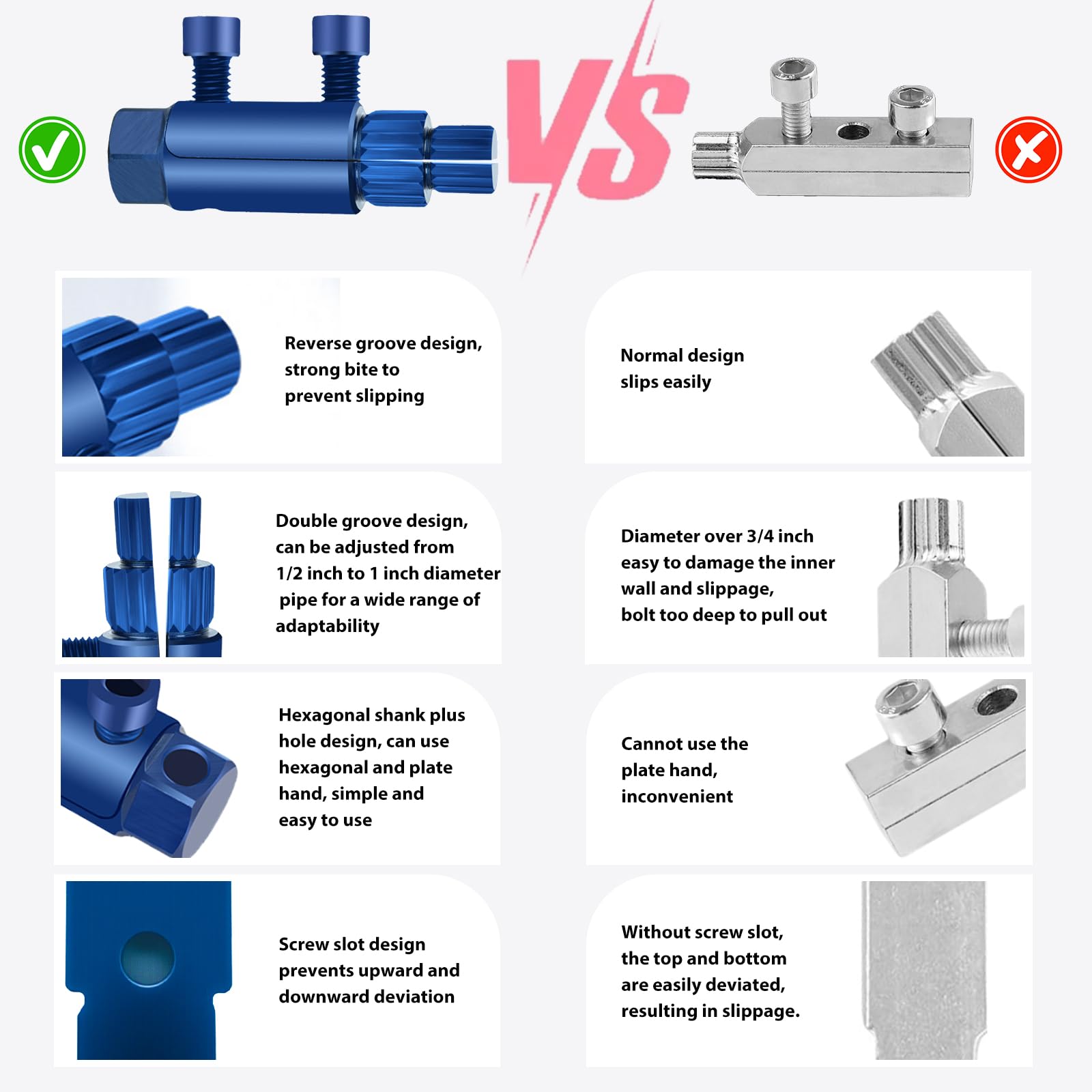 PILISPARK hex-hole design works with ratchets for easy leverage.