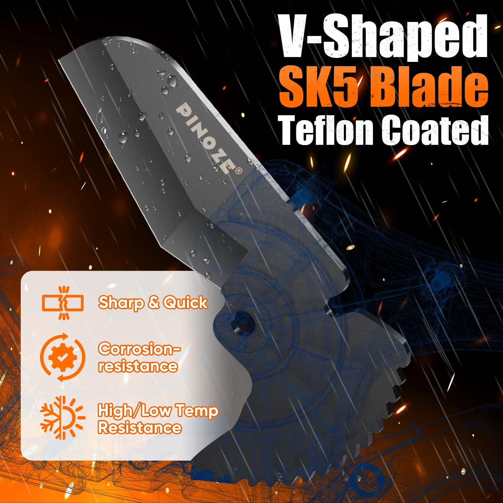 PINOZE SK5 blade with Teflon coating for smooth, durable cuts.