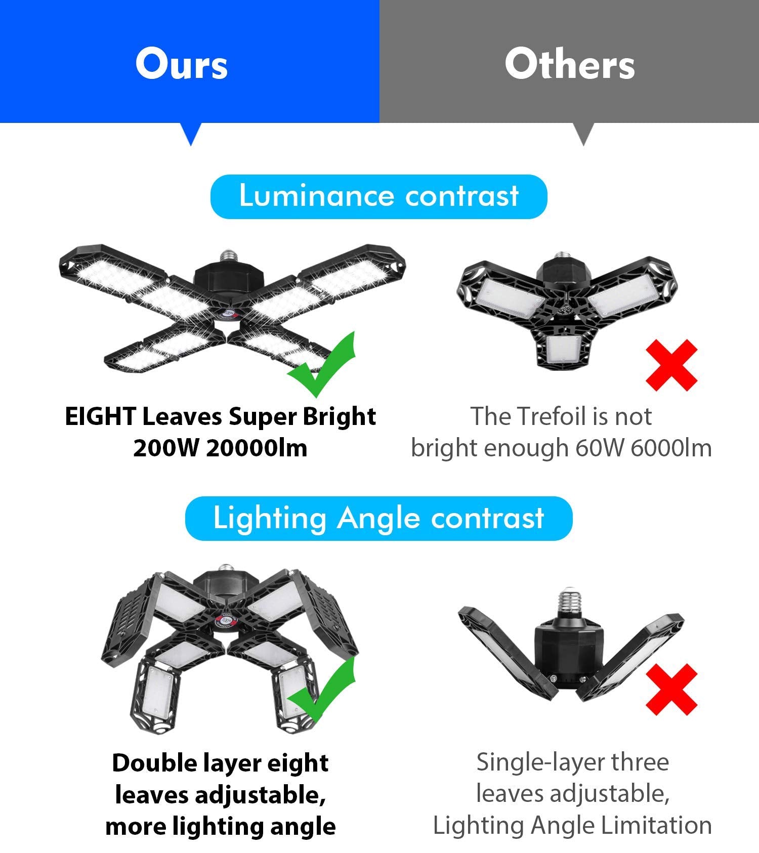 PINSAI 2-year warranty and support coverage for the set