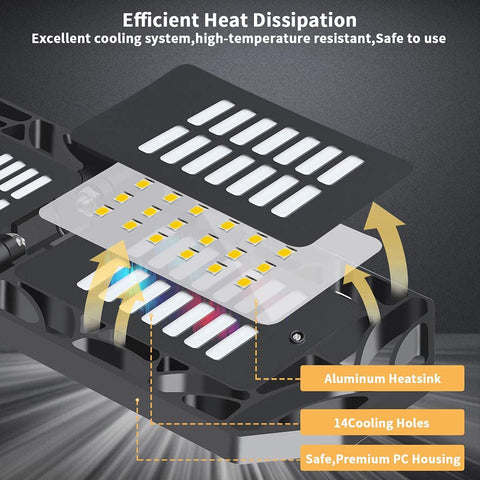 PINSAI efficient heat dissipation design keeps the unit cool