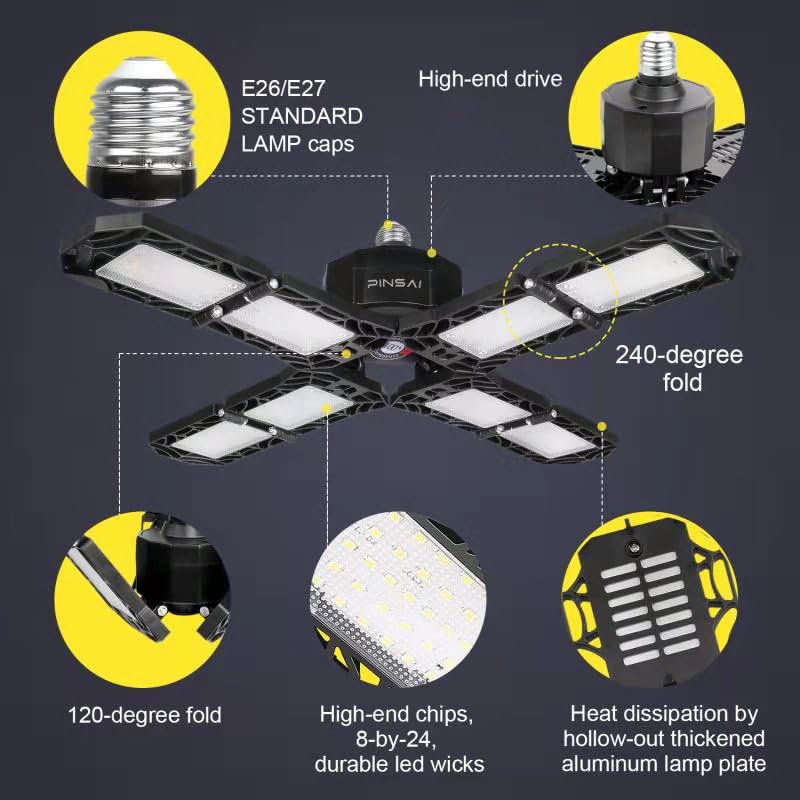 PINSAI work light covers large area with bright beam for garages and studios