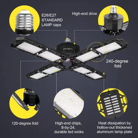 PINSAI work light covers large area with bright beam for garages and studios