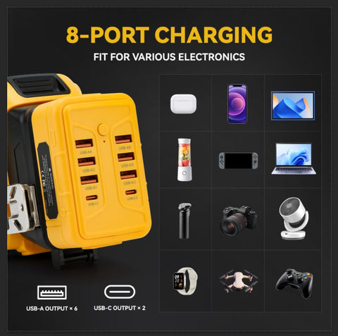 Pinseln suitable for phones, tablets, laptops and more on job sites.