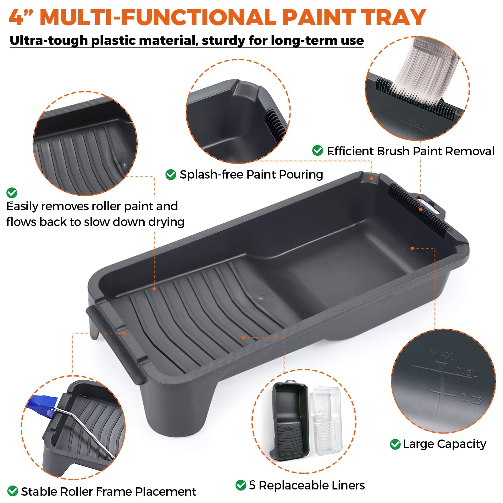 PinStone foam roller with caved-in edge to reduce edge buildup and improve lines.