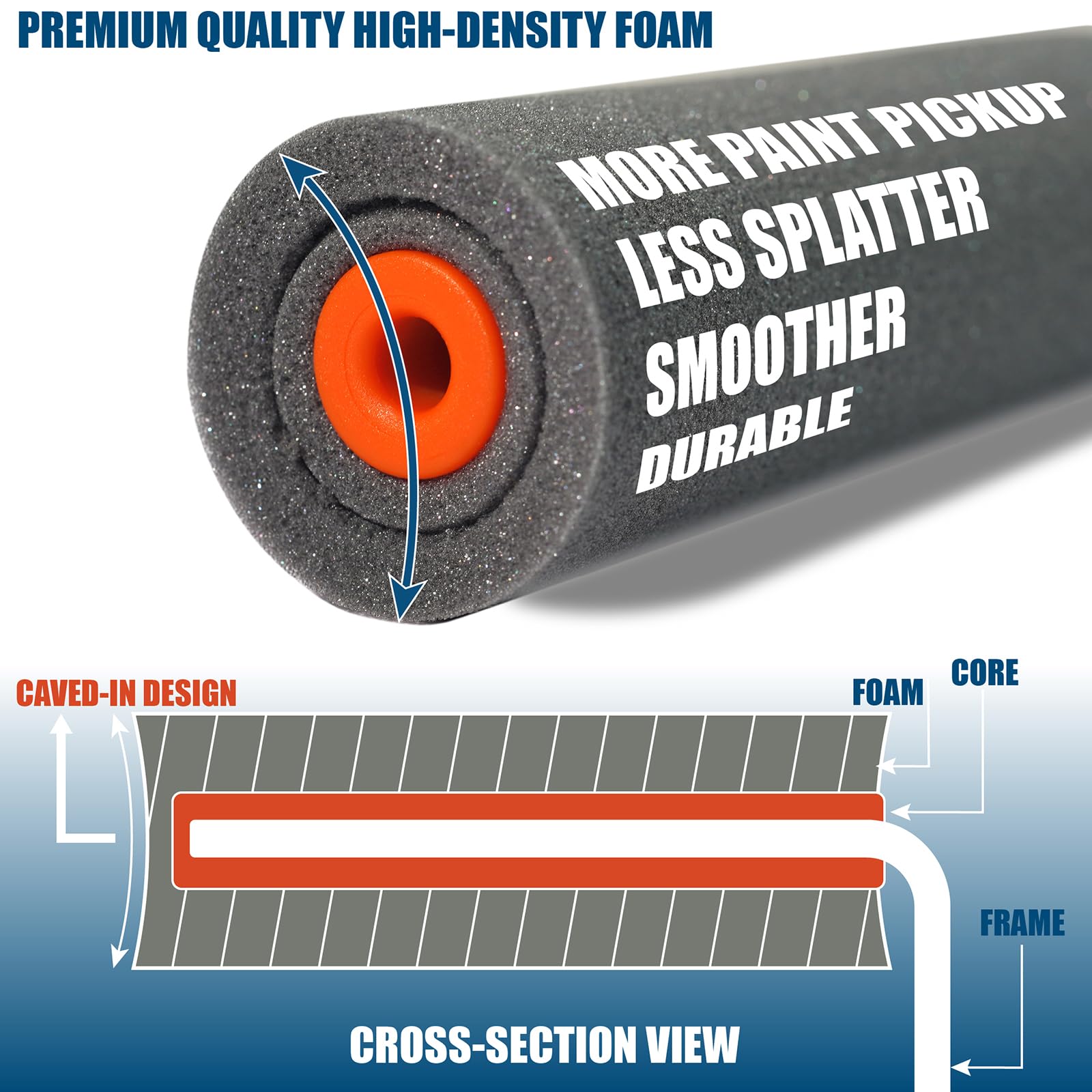 PinStone high-density foam roller delivers consistent paint release and a flawless finish.