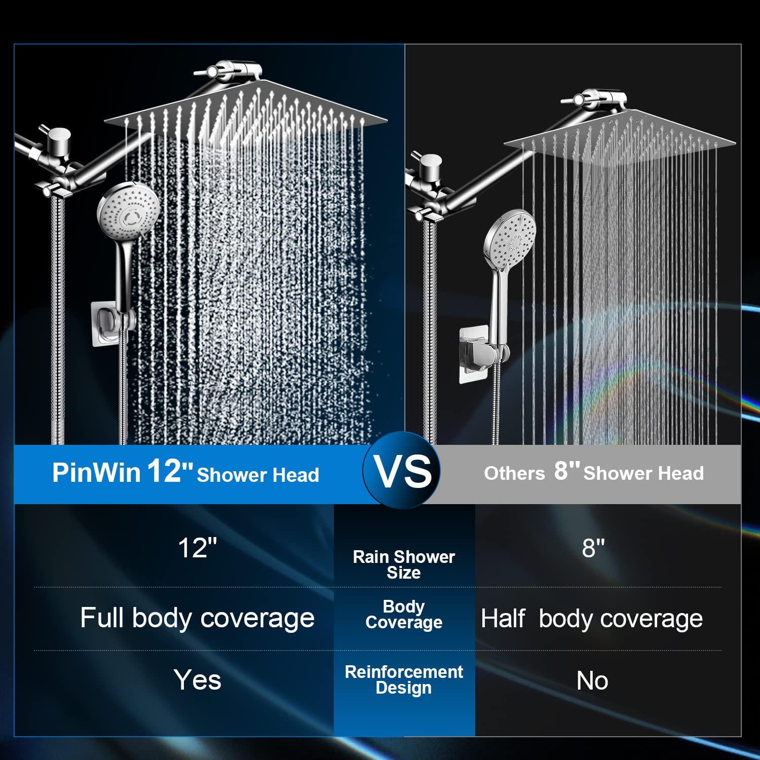 PinWin handheld showerhead with five settings for babies, pets, or targeted rinsing.