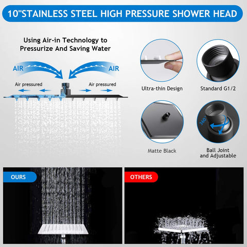 PinWin Shower Head Combo brass extension arm detail showing durability