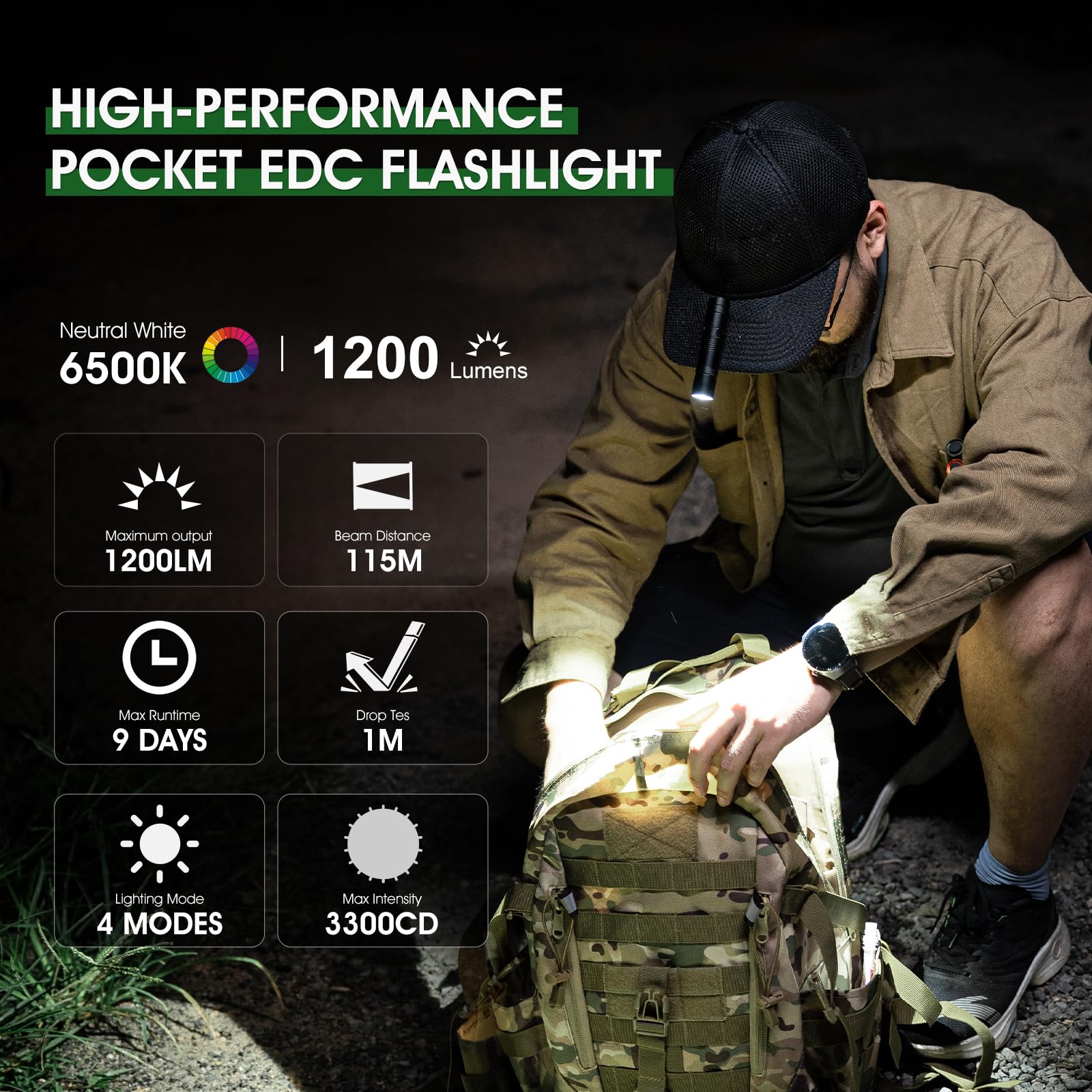 PIOOCAN aa pocket flashlight with clip for easy access.