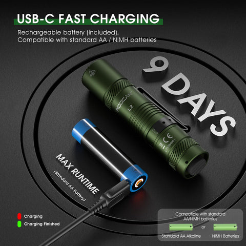 PIOOCAN durable flashlight withstands rain and 1.5 m drops.