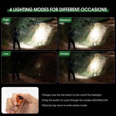 PIOOCAN compact light showing 1.5 m impact resistance in rugged use.