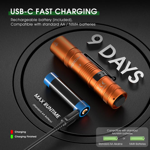 PIOOCAN USB-C rechargeable design with a compatible charging cable.