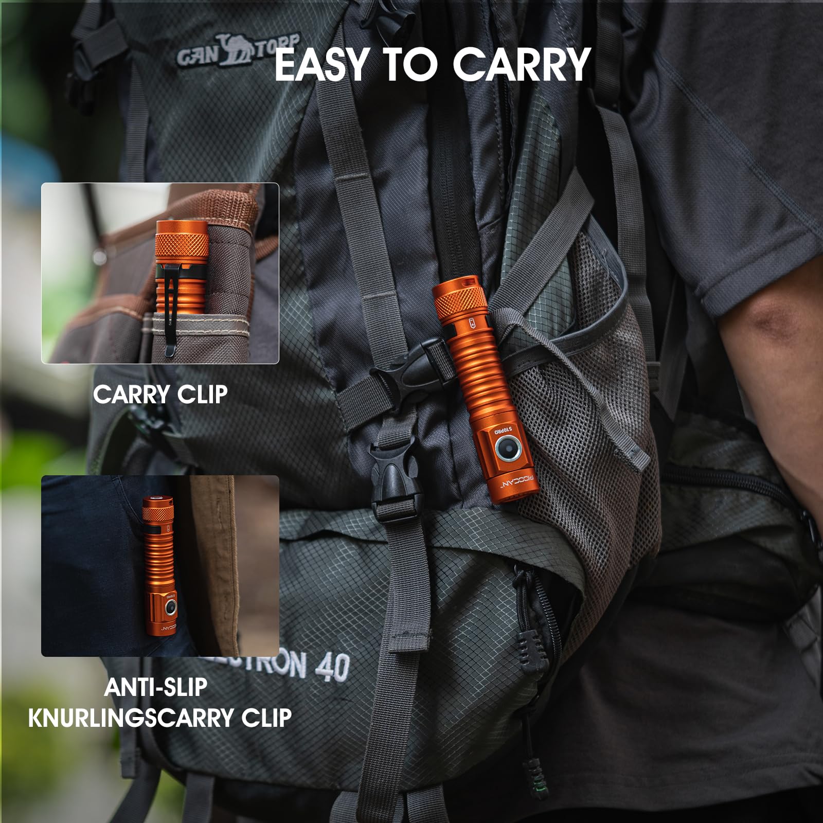 PIOOCAN S10Pro compact size fits pockets and kits