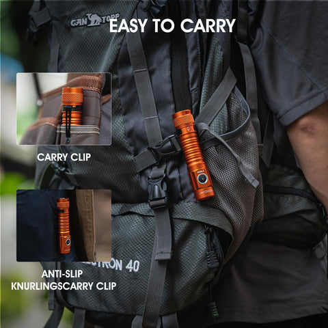 PIOOCAN S10Pro compact size fits pockets and kits