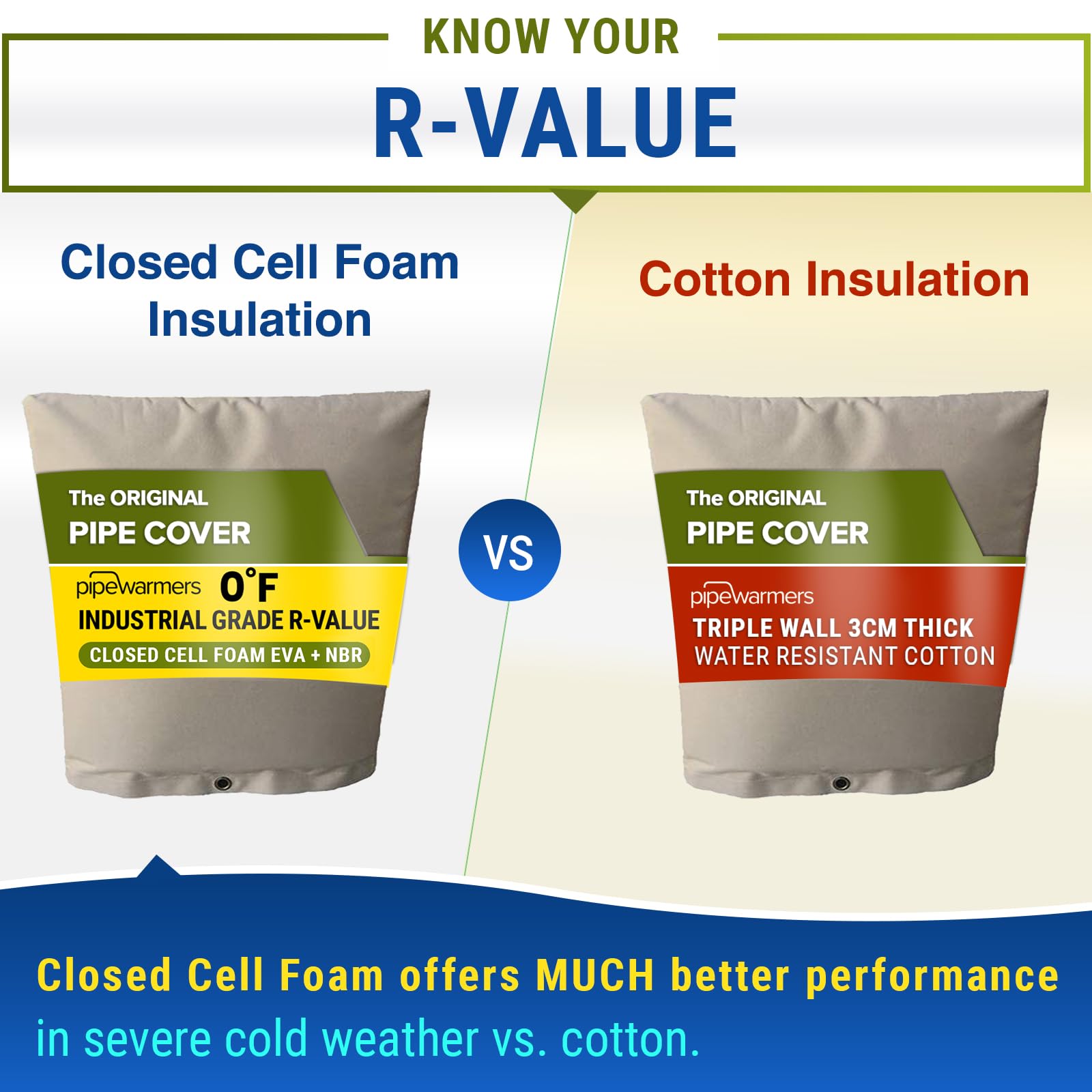 PipeWarmers industrial-grade insulation with 600 Oxford fabric