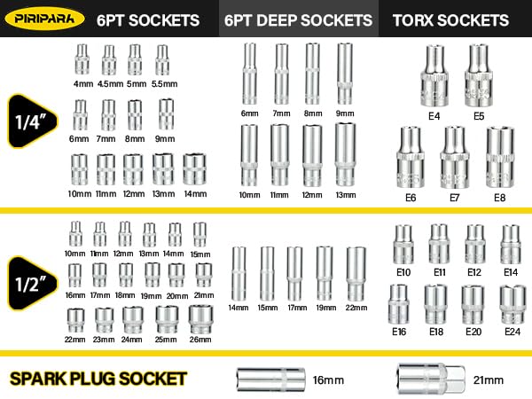 PIRIPARA quick-release reversible ratchet wrench enabling fast, precise fastening.