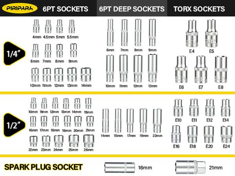 PIRIPARA quick-release reversible ratchet wrench enabling fast, precise fastening.