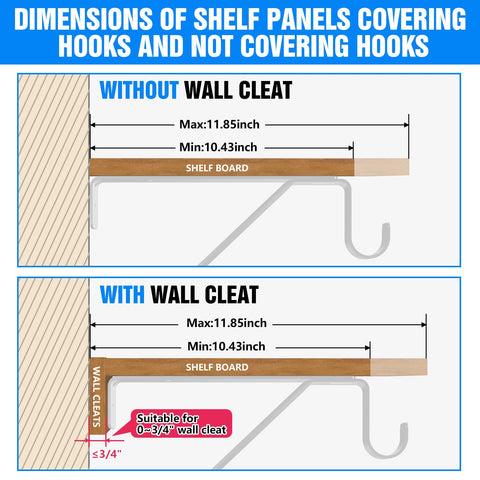 Pisman easy-install closet bracket two-pack for quick setup