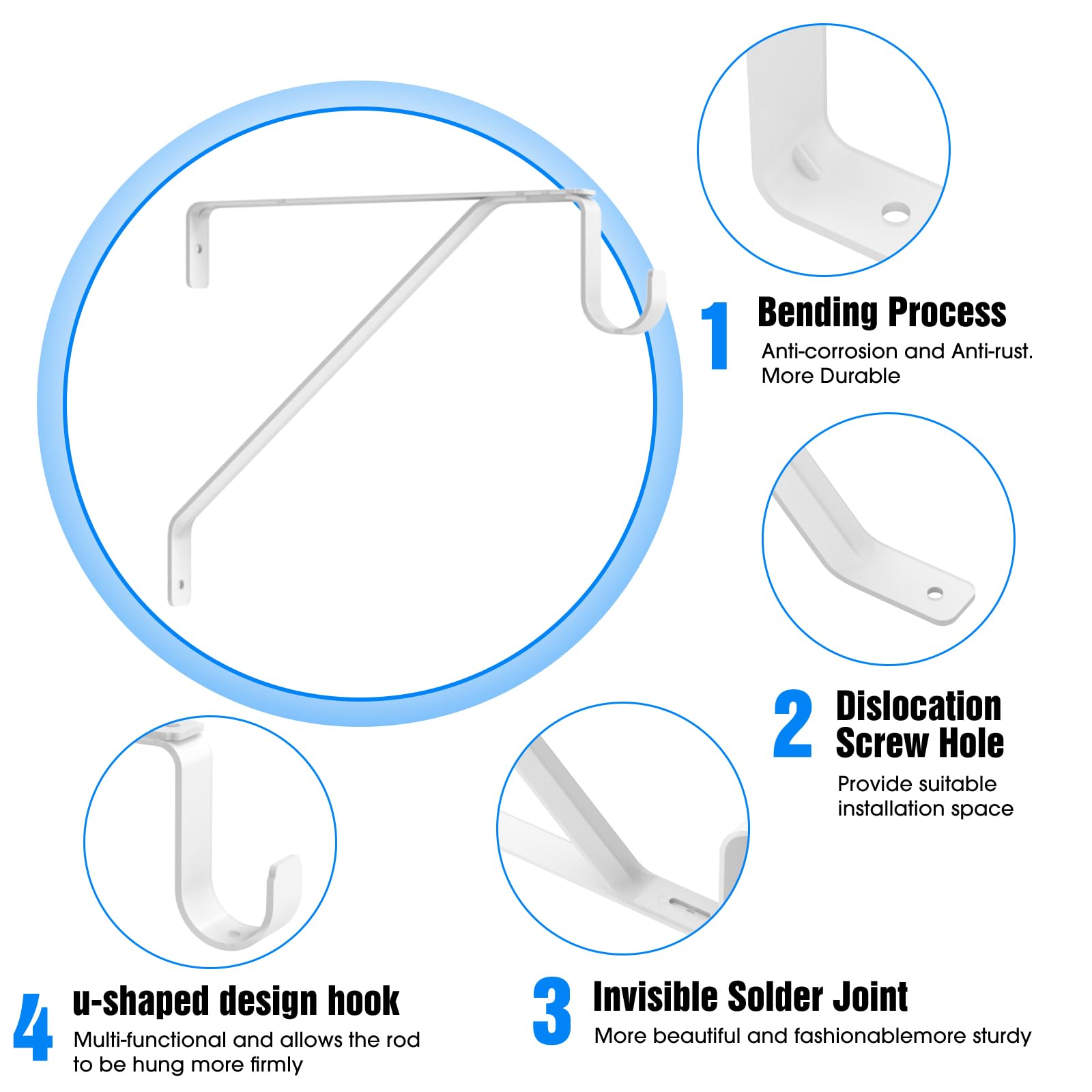 Pisman heavy-duty closet bracket in steel construction for strong support