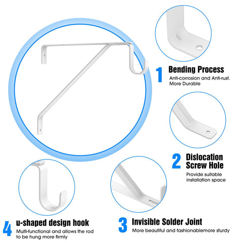 Pisman heavy-duty closet bracket in steel construction for strong support