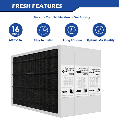 Pitymody MERV16 filtration captures fine particles for cleaner indoor air.
