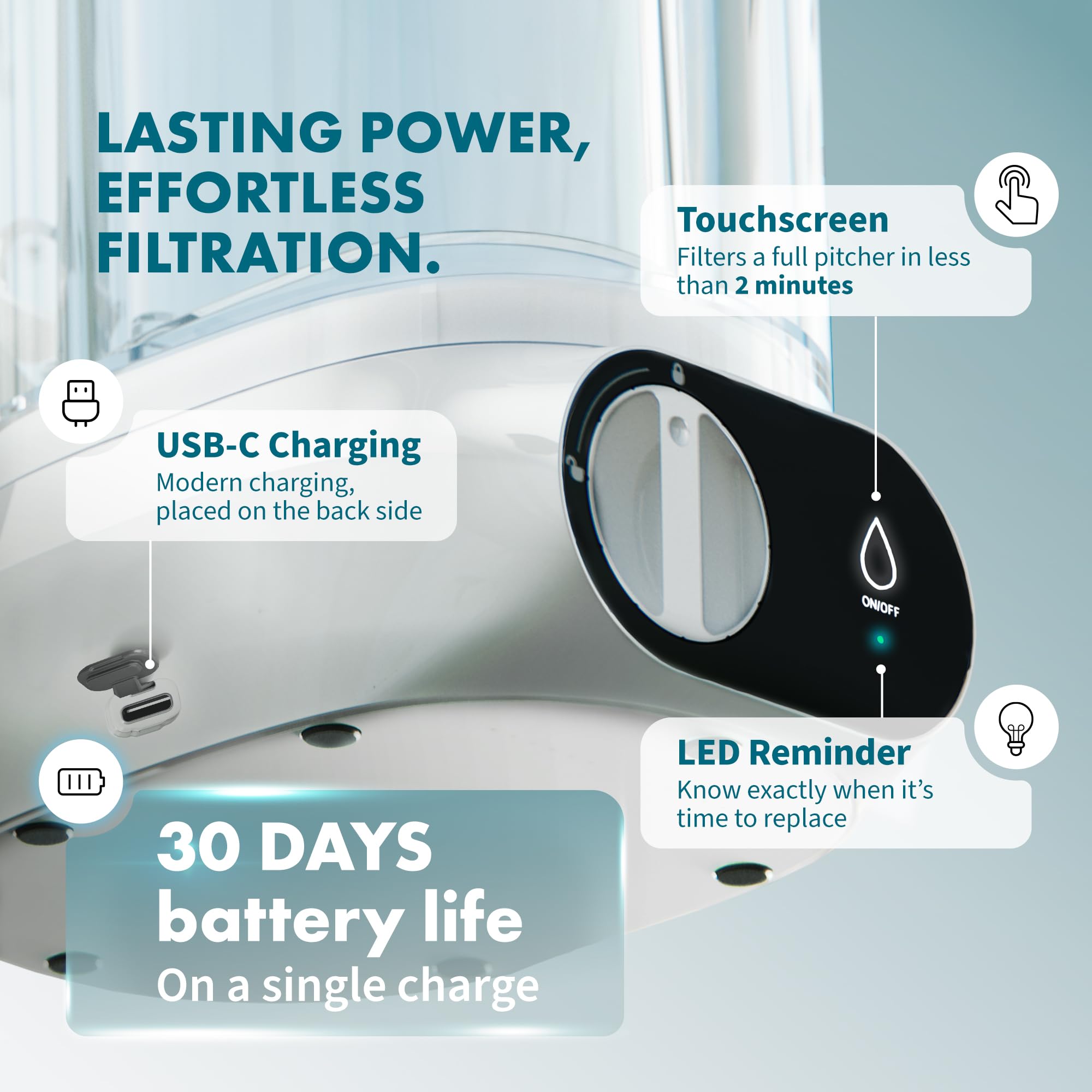 PIURIFY battery life graphic emphasizes 30-day performance on a single charge.