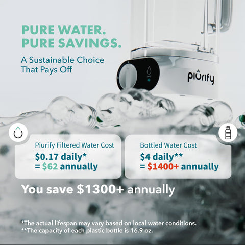 PIURIFY 50oz capacity supports family hydration.