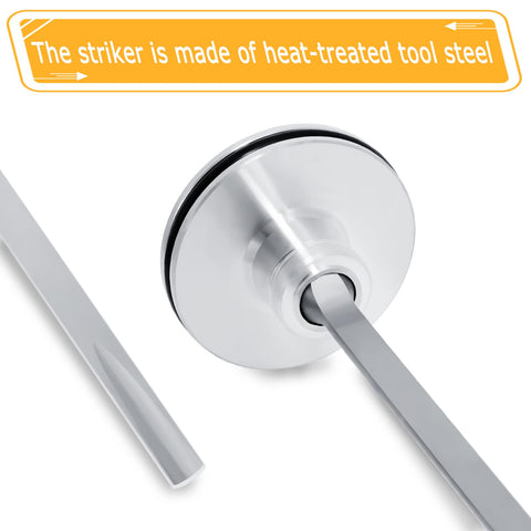 Piwerod hardened steel lock design prevents unscrewing during operation.