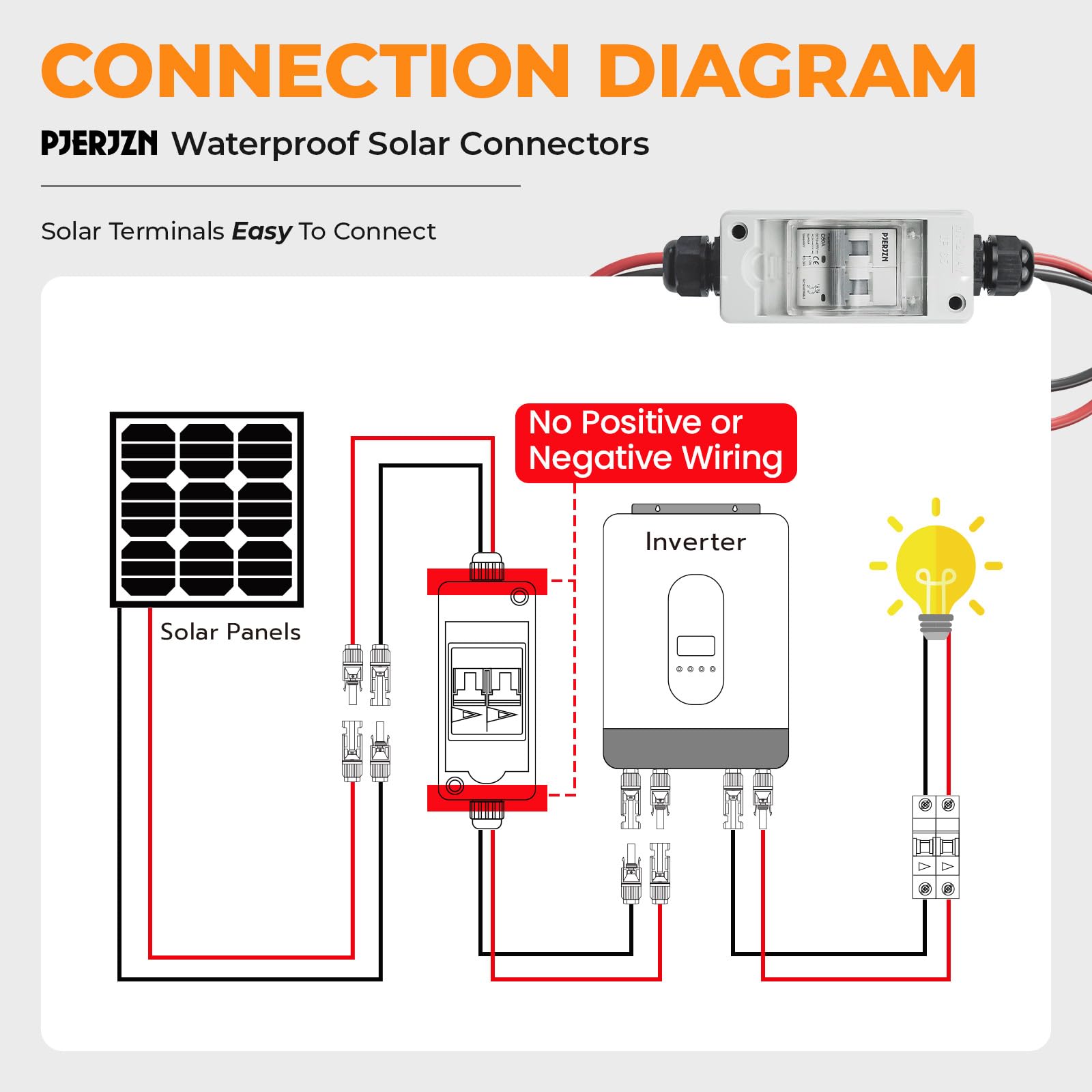 Pjerjzn packaging included ensures all essentials are ready for install.