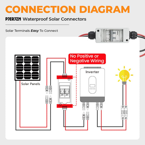 Pjerjzn packaging included ensures all essentials are ready for install.