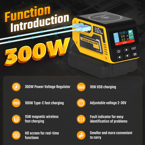 PlantPalGear USB-C PD 100W port enables fast charging on the go