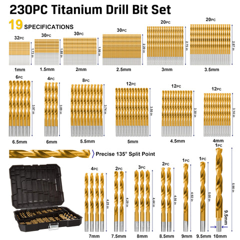 PLATINUMEDGE drill bits cover sizes from 1mm to 10mm for common tasks