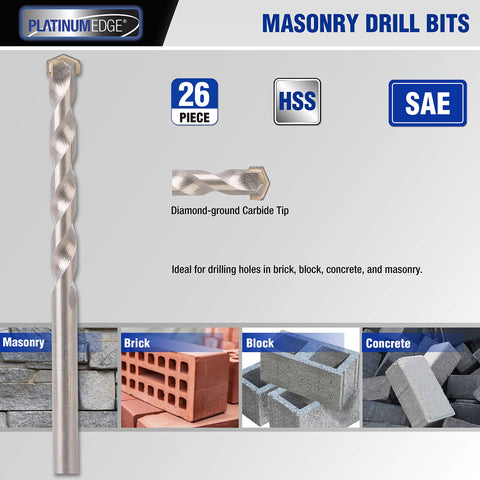 PLATINUMEDGE workshop-ready kit for quick access during DIY projects