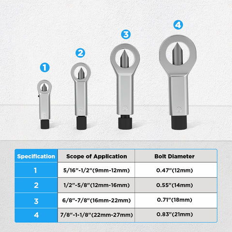 PLAYOCCAR nut splitter steel construction close up shows durable blade.