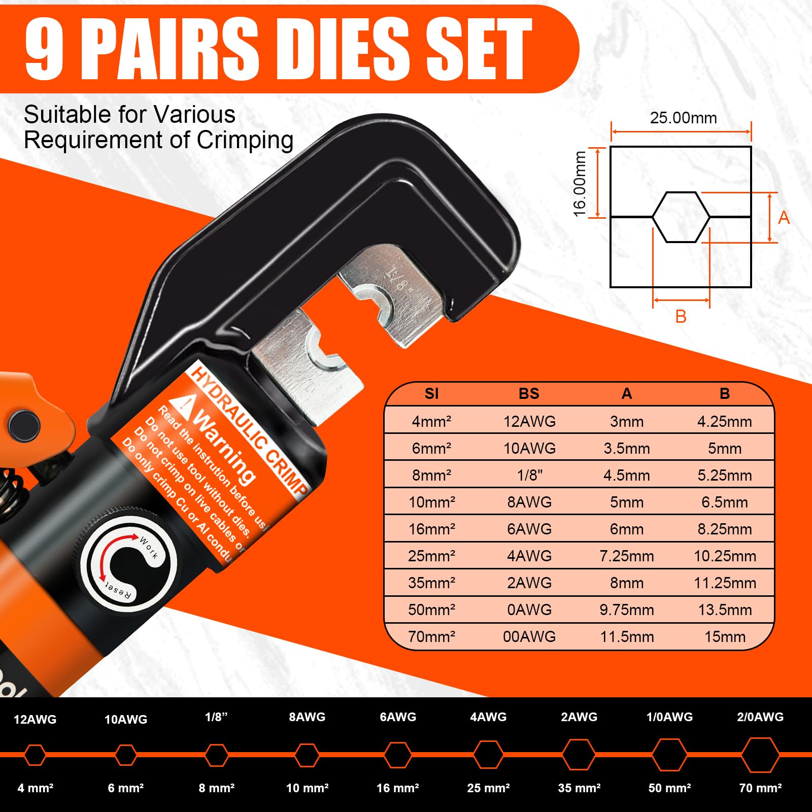 Pliertool anti-slip grip with gloves demonstrates secure control during use.