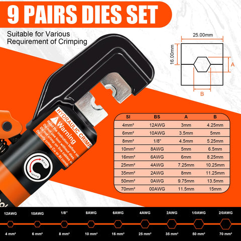 Pliertool anti-slip grip with gloves demonstrates secure control during use.
