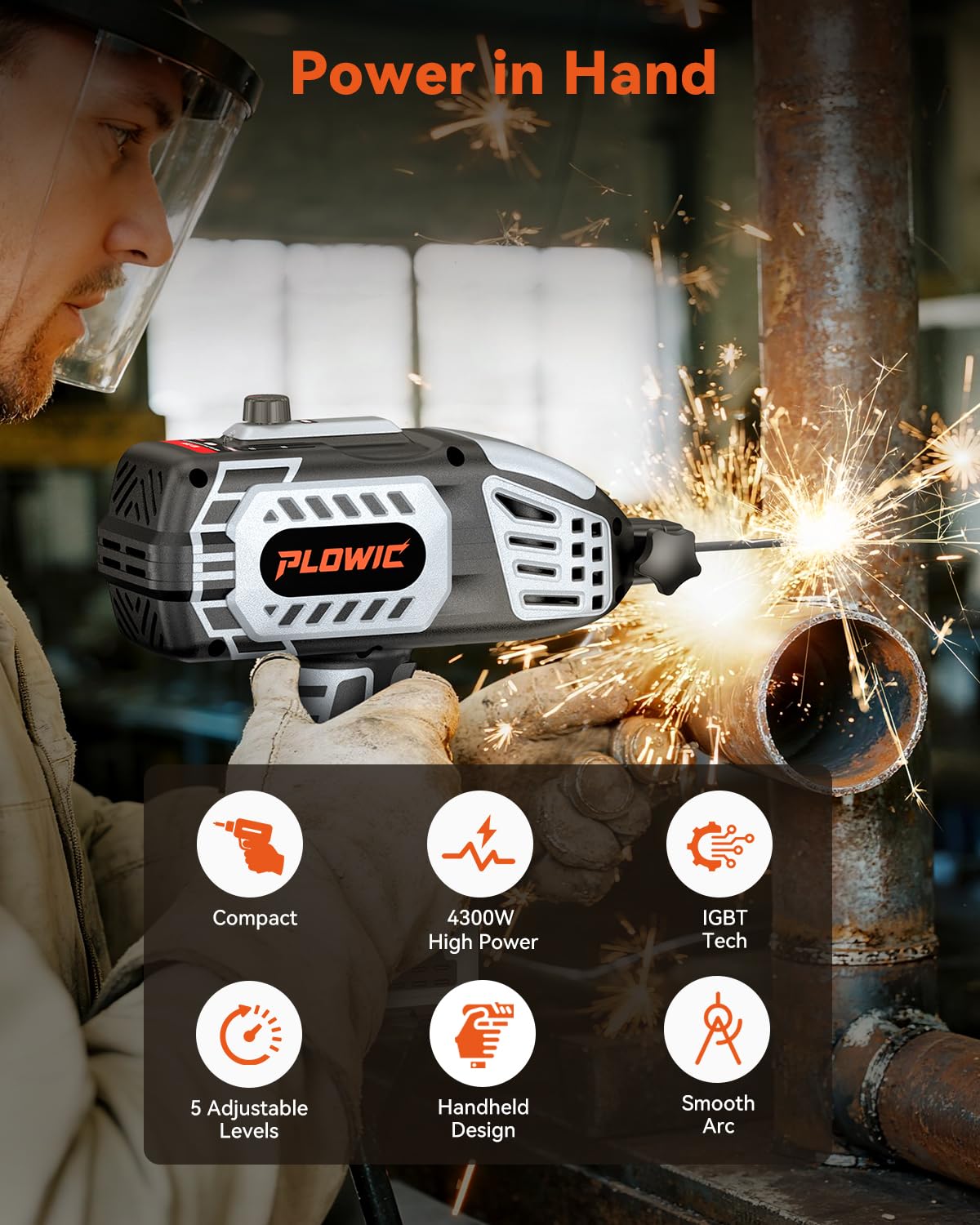 PLOWIC portable welder kit image showing ready-to-use set for plug-and-play welding