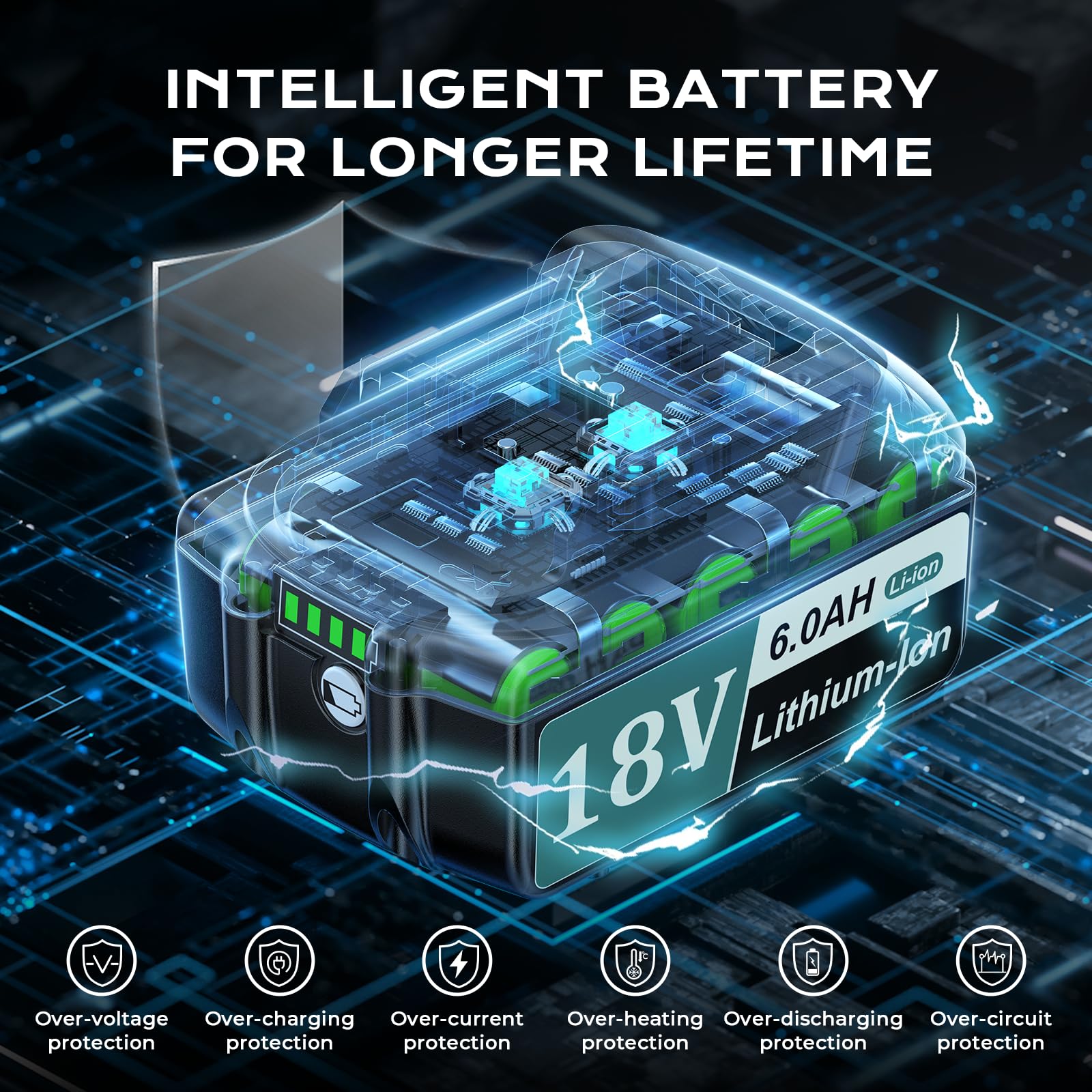 ployroum 6.0ah battery delivers extended runtime for longer tool sessions