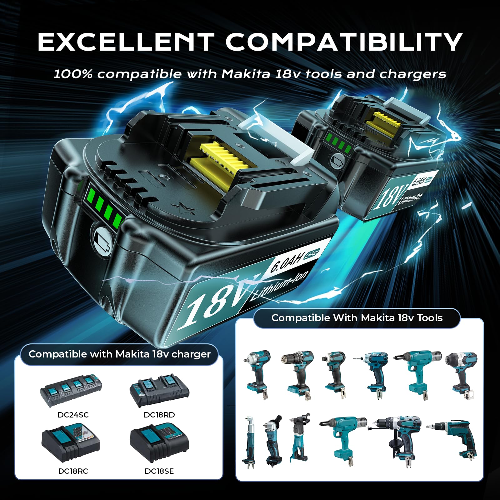 ployroum 6.0ah battery in use with Makita tools on site