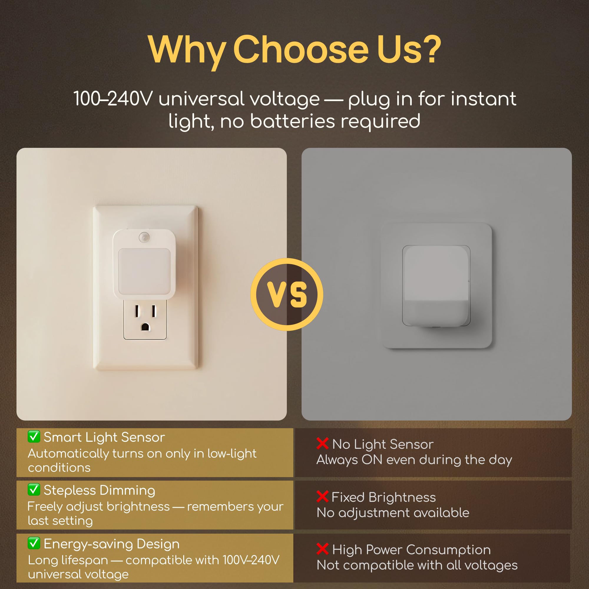 Plug-in night light bathroom use offers easy nighttime navigation.